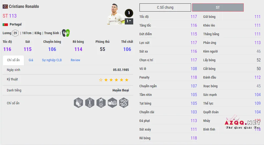 Cầu thủ chạy nhanh nhất FO4: Cristiano Ronaldo (CR7)