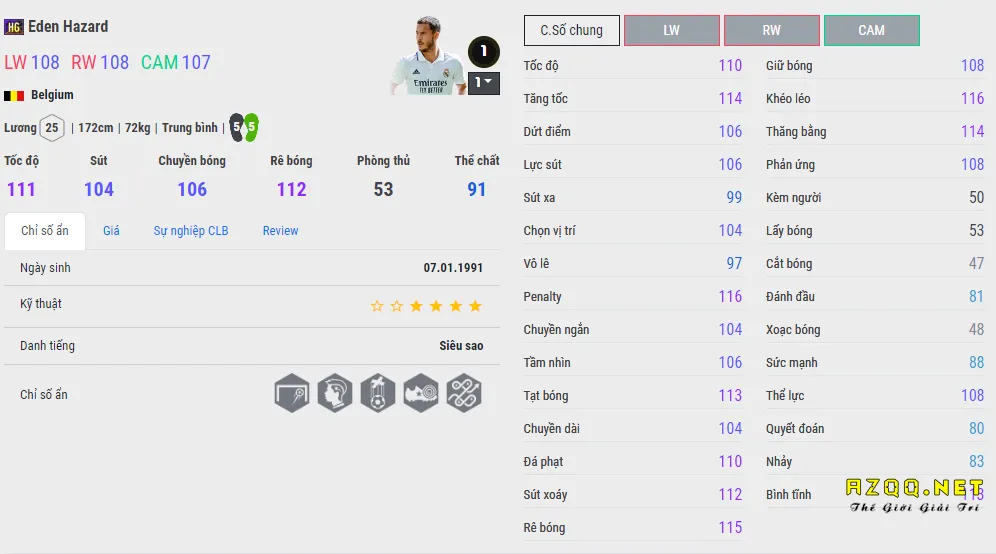 Cầu thủ chạy cánh hay nhất FIFA Online 4 - Eden Hazard
