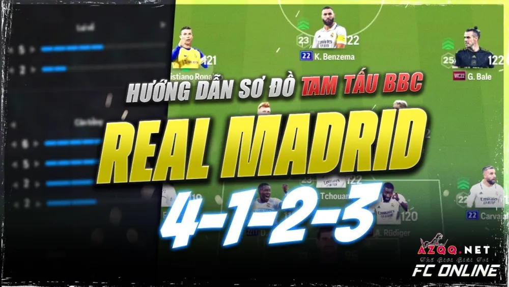 Đội hình Real Madrid FC Online Quốc Dân giá rẻ