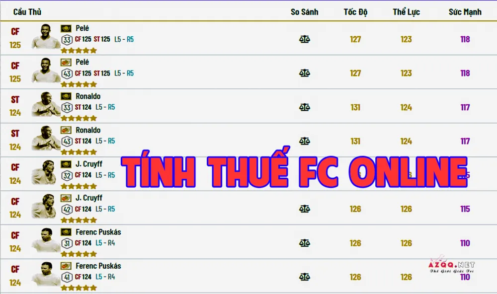 tinh thue fc online 7